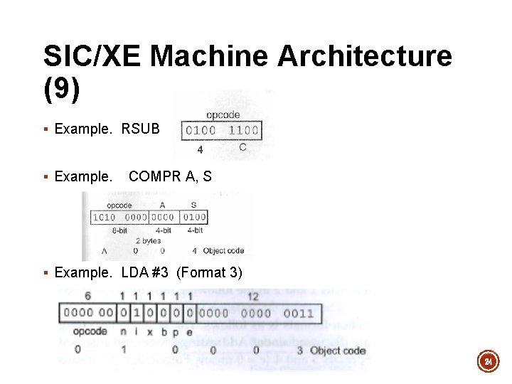 SIC/XE Machine Architecture (9) § Example. RSUB § Example. COMPR A, S § Example.