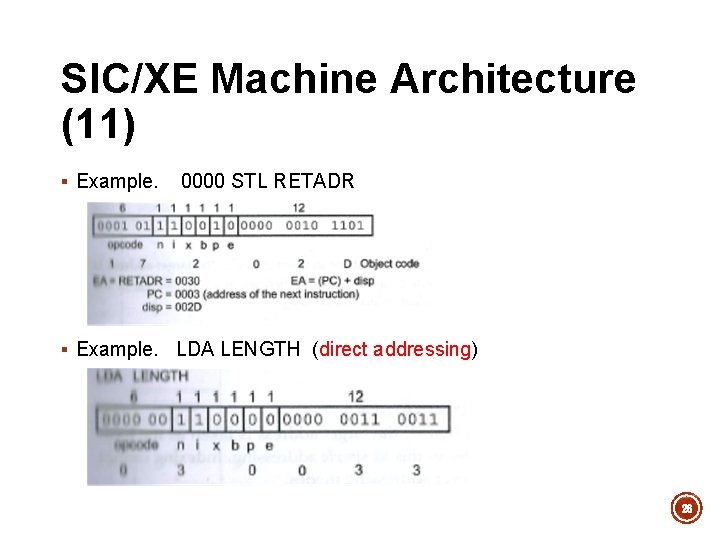 SIC/XE Machine Architecture (11) § Example. 0000 STL RETADR § Example. LDA LENGTH (direct