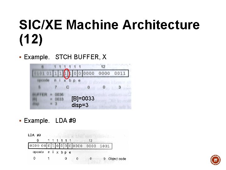 SIC/XE Machine Architecture (12) § Example. STCH BUFFER, X [B]=0033 disp=3 § Example. LDA