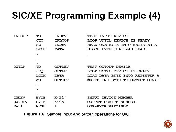 SIC/XE Programming Example (4) 42 