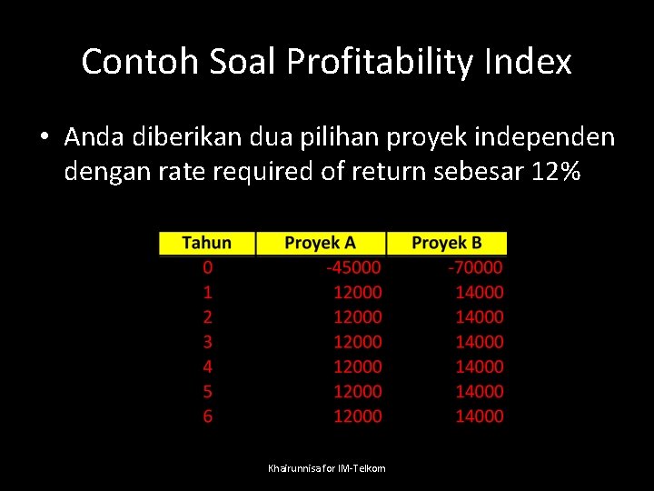 Contoh Soal Profitability Index • Anda diberikan dua pilihan proyek independen dengan rate required