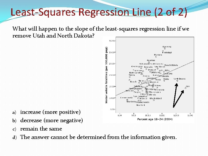 Least-Squares Regression Line (2 of 2) What will happen to the slope of the