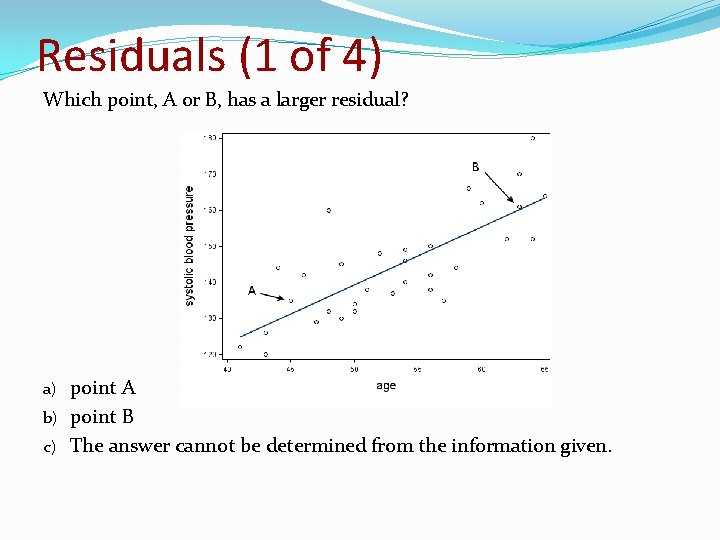 Residuals (1 of 4) Which point, A or B, has a larger residual? point