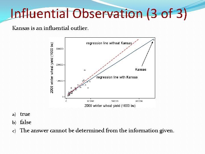 Influential Observation (3 of 3) Kansas is an influential outlier. true b) false c)
