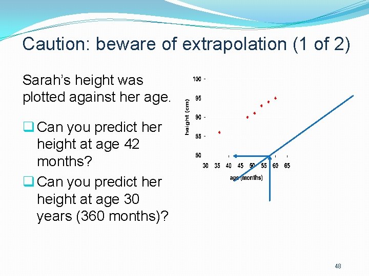 Caution: beware of extrapolation (1 of 2) Sarah’s height was plotted against her age.