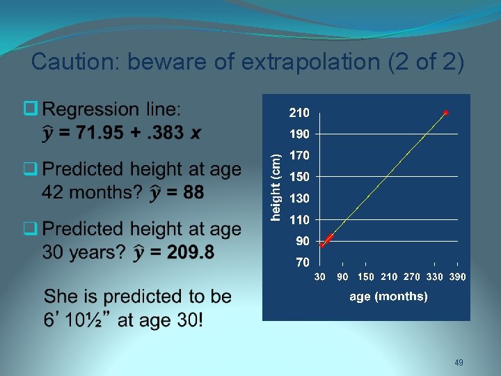 Caution: beware of extrapolation (2 of 2) � 49 