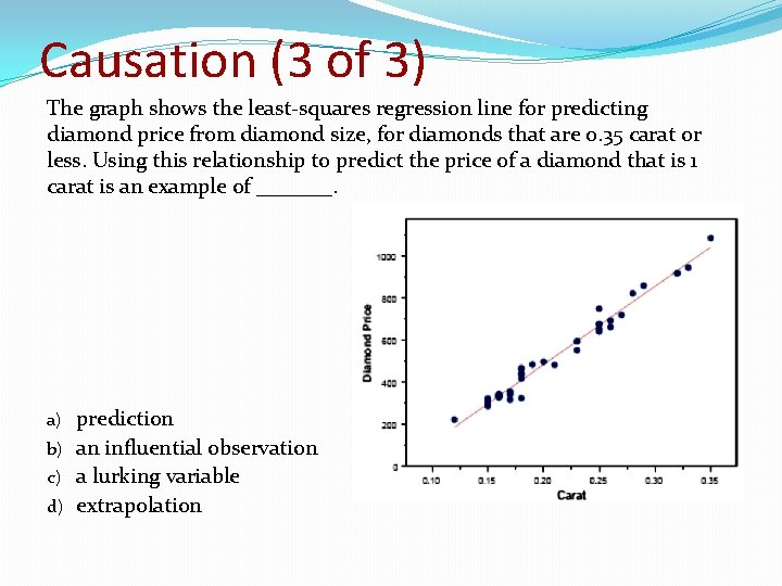 Causation (3 of 3) The graph shows the least-squares regression line for predicting diamond