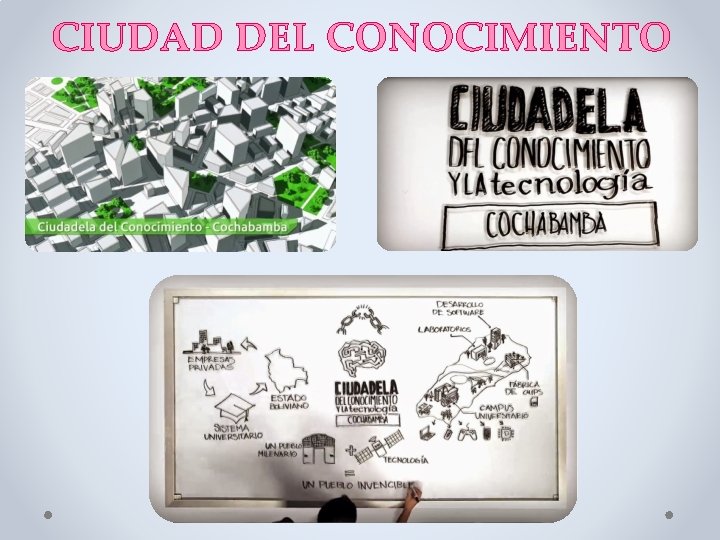 CIUDAD DEL CONOCIMIENTO CIUDAD DEL CONOCIMIENTO