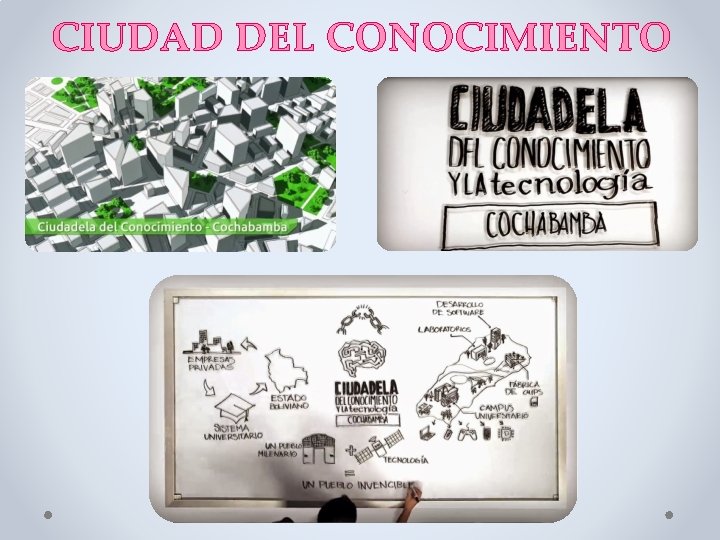 CIUDAD DEL CONOCIMIENTO 