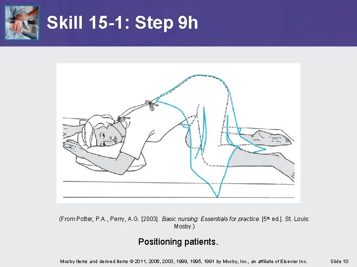 Skill 15 -1: Step 9 h (From Potter, P. A. , Perry, A. G.