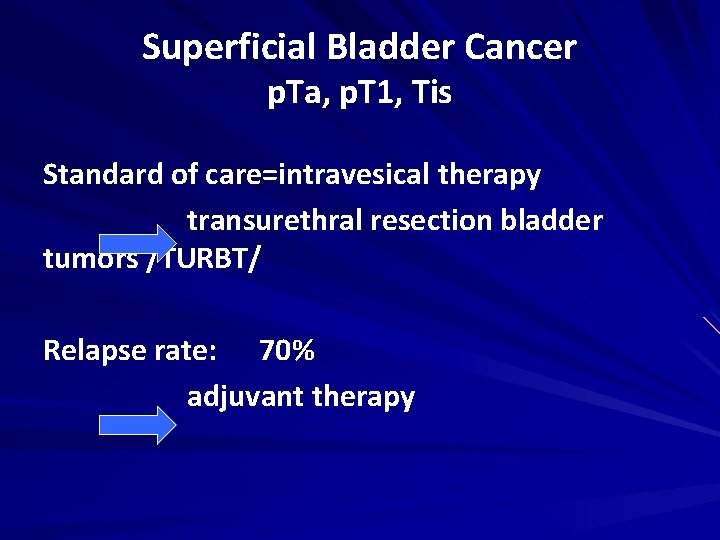 Superficial Bladder Cancer p. Ta, p. T 1, Tis Standard of care=intravesical therapy transurethral