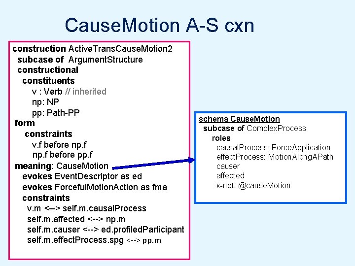 Cause. Motion A-S cxn construction Active. Trans. Cause. Motion 2 subcase of Argument. Structure