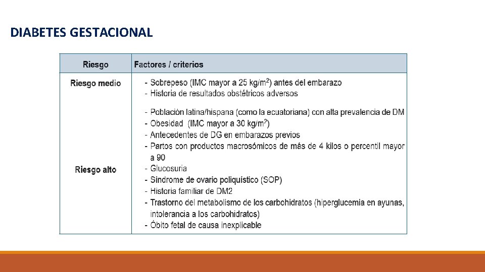 DIABETES GESTACIONAL 