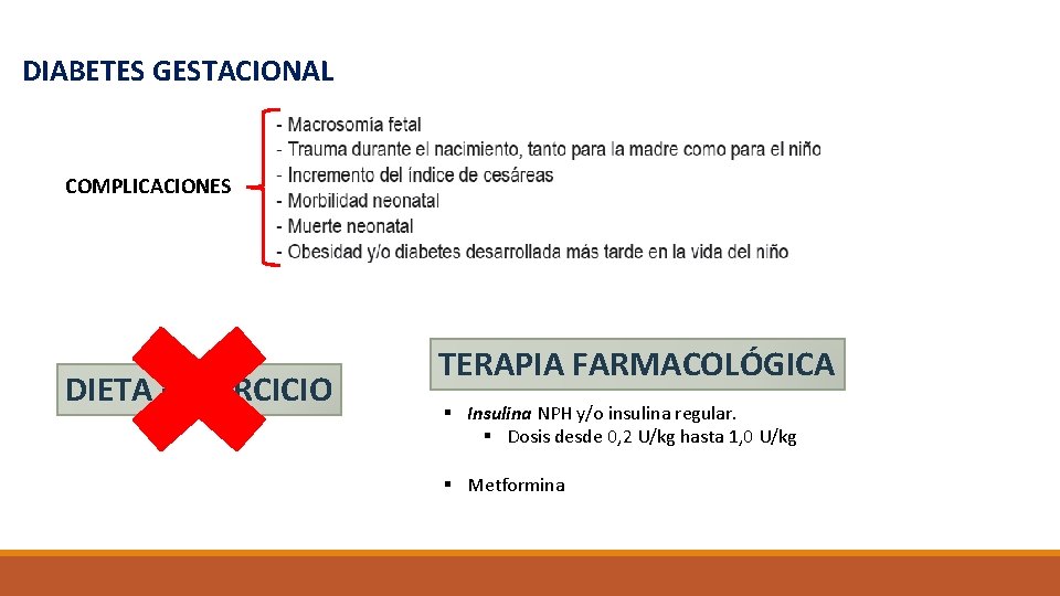 DIABETES GESTACIONAL COMPLICACIONES DIETA + EJERCICIO TERAPIA FARMACOLÓGICA § Insulina NPH y/o insulina regular.