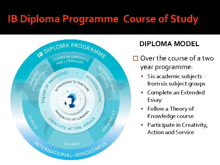 IB Diploma Programme Course of Study DIPLOMA MODEL � Over the course of a