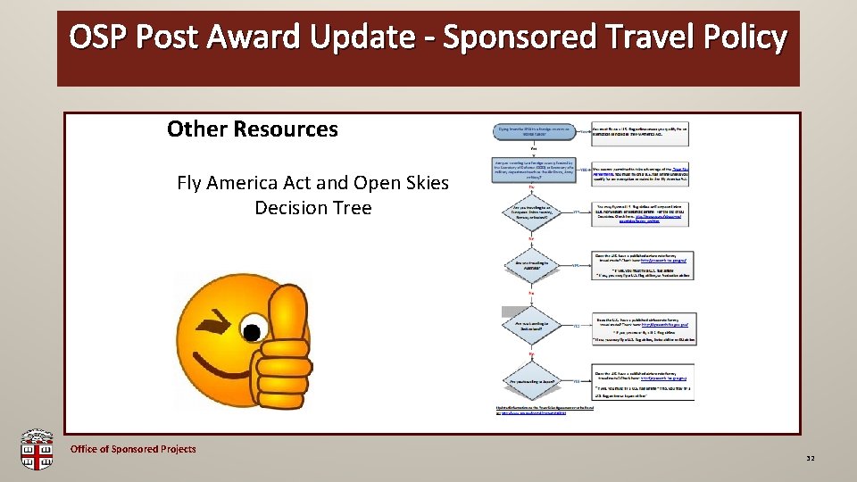 OSP Post Award Update - Sponsored Travel Policy OSP Brown Bag Other Resources Fly