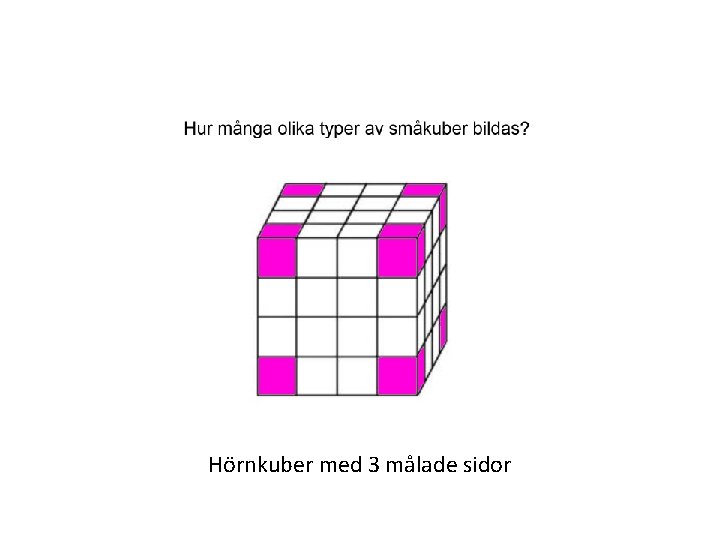 Hörnkuber med 3 målade sidor 