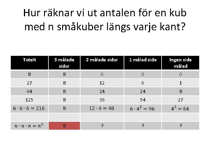 Hur räknar vi ut antalen för en kub med n småkuber längs varje kant?