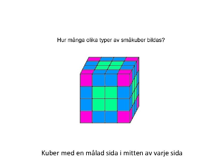 Kuber med en målad sida i mitten av varje sida 