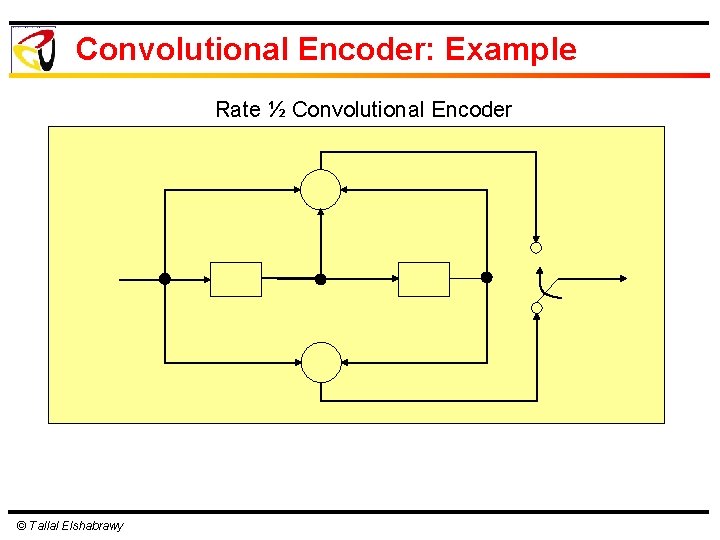 Convolutional Encoder: Example Rate ½ Convolutional Encoder © Tallal Elshabrawy 