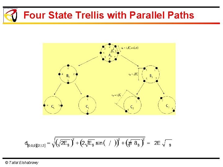 Four State Trellis with Parallel Paths © Tallal Elshabrawy 