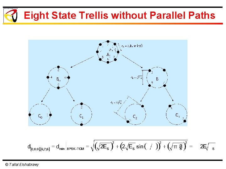 Eight State Trellis without Parallel Paths © Tallal Elshabrawy 