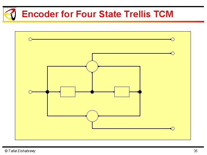 Encoder for Four State Trellis TCM © Tallal Elshabrawy 35 