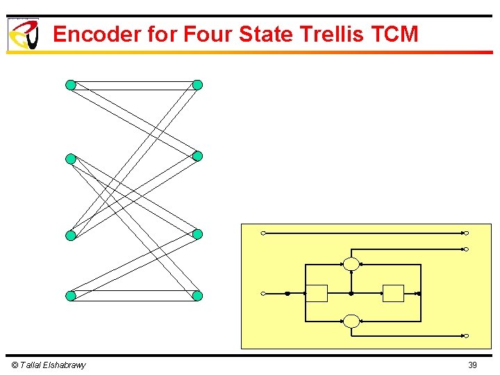 Encoder for Four State Trellis TCM © Tallal Elshabrawy 39 