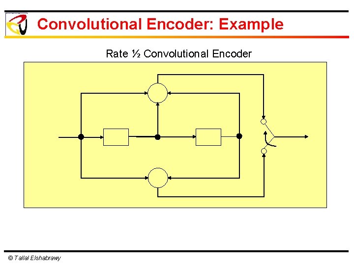 Convolutional Encoder: Example Rate ½ Convolutional Encoder © Tallal Elshabrawy 