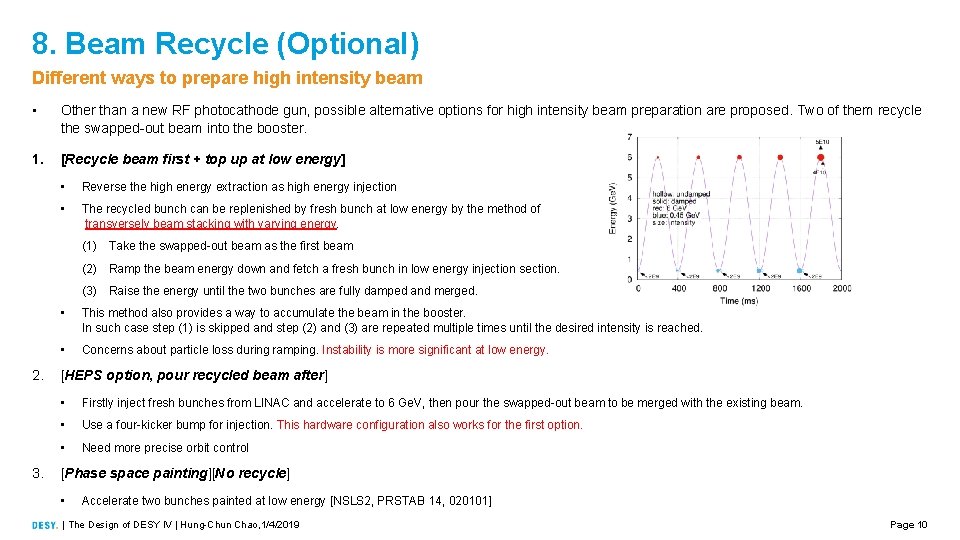 8. Beam Recycle (Optional) Different ways to prepare high intensity beam • Other than