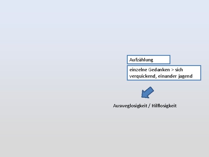 Aufzählung einzelne Gedanken > sich verquickend, einander jagend Ausweglosigkeit / Hilflosigkeit 