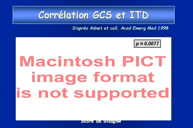 Corrélation GCS et ITD D’après Adnet et coll, Acad Emerg Med 1998 p =