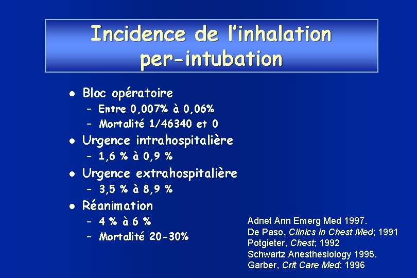 Incidence de l’inhalation per-intubation Bloc opératoire – Entre 0, 007% à 0, 06% –