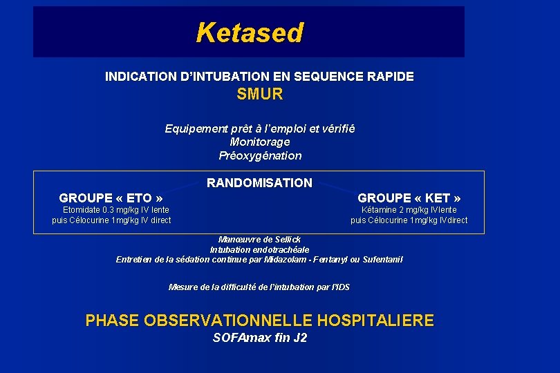 Ketased INDICATION D’INTUBATION EN SEQUENCE RAPIDE SMUR Equipement prêt à l’emploi et vérifié Monitorage