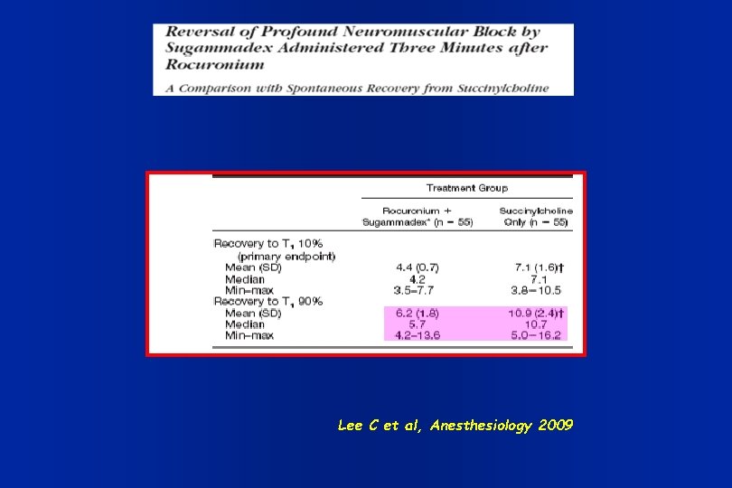 Lee C et al, Anesthesiology 2009 