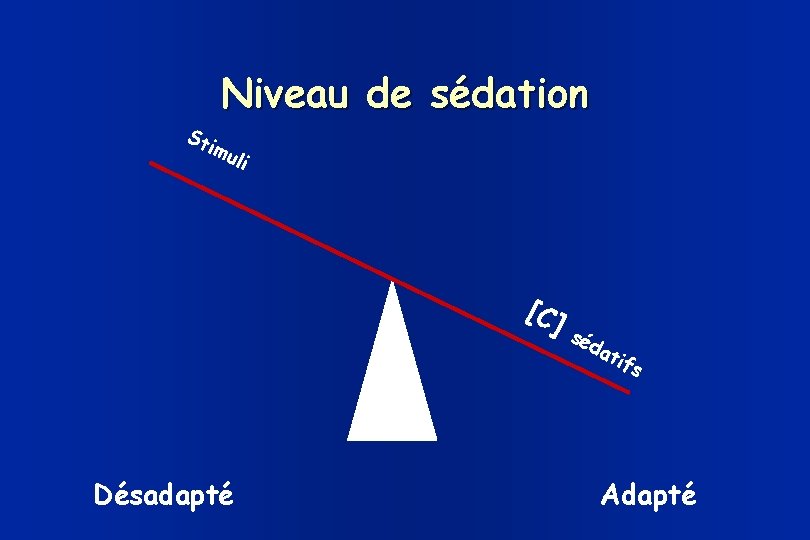 St Niveau de sédation imu li [C] Désadapté séd ati f s Adapté 