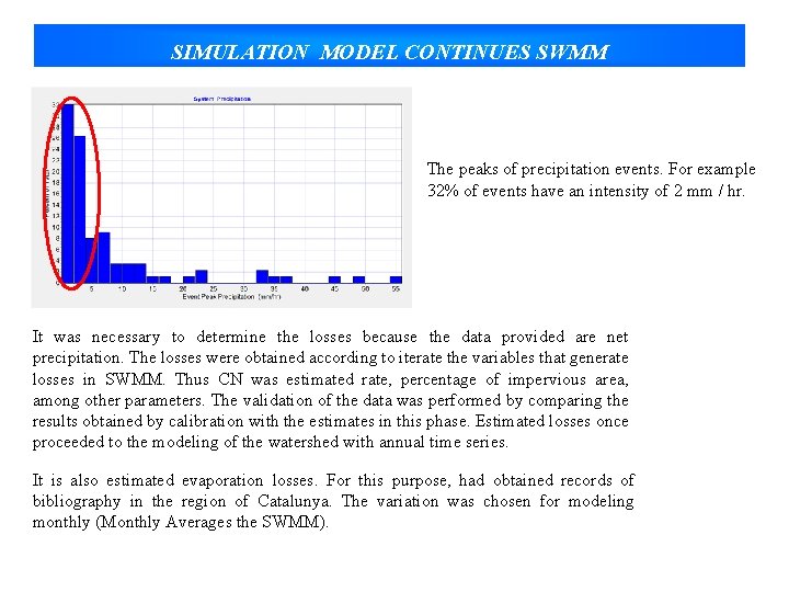 SIMULATION MODEL CONTINUES SWMM The peaks of precipitation events. For example 32% of events