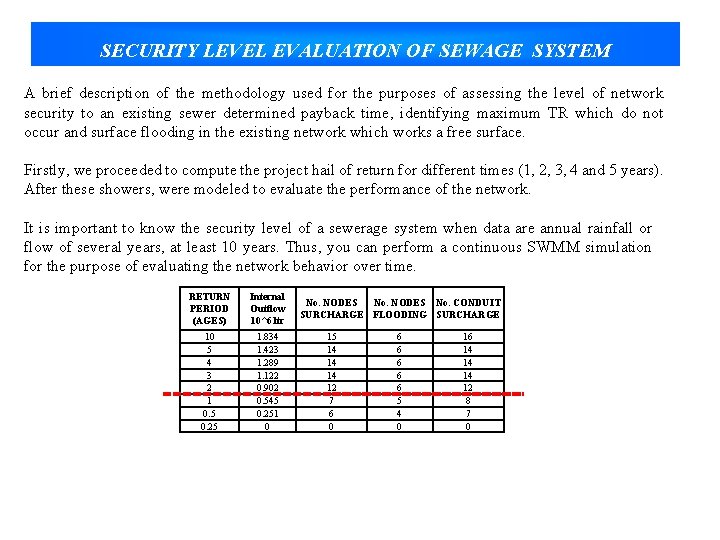 SECURITY LEVEL EVALUATION OF SEWAGE SYSTEM A brief description of the methodology used for