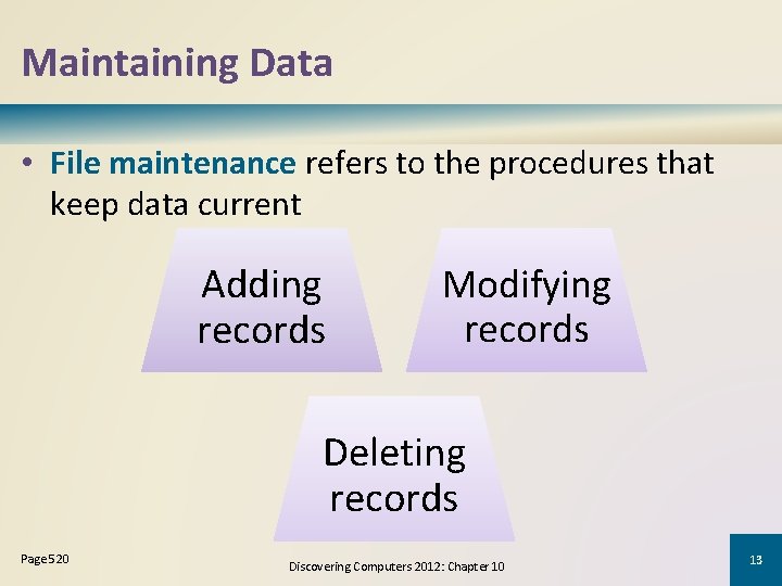 Maintaining Data • File maintenance refers to the procedures that keep data current Adding Maintaining Data • File maintenance refers to the procedures that keep data current Adding