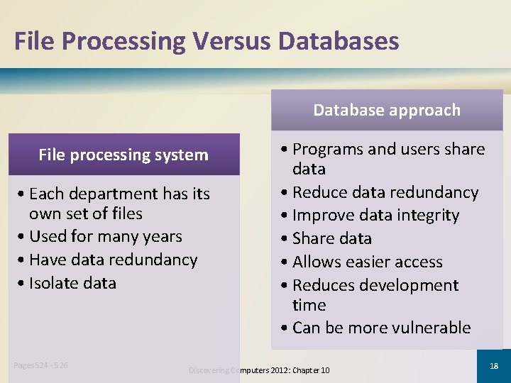 File Processing Versus Database approach File processing system • Each department has its own File Processing Versus Database approach File processing system • Each department has its own
