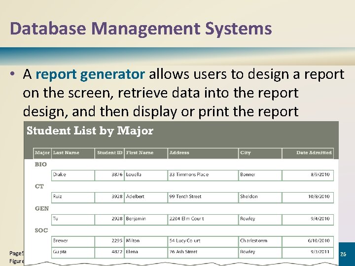 Database Management Systems • A report generator allows users to design a report on Database Management Systems • A report generator allows users to design a report on