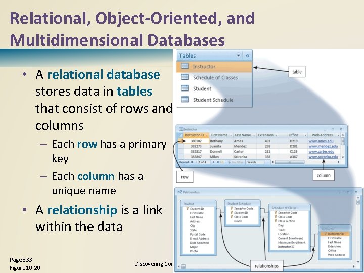 Relational, Object-Oriented, and Multidimensional Databases • A relational database stores data in tables that Relational, Object-Oriented, and Multidimensional Databases • A relational database stores data in tables that