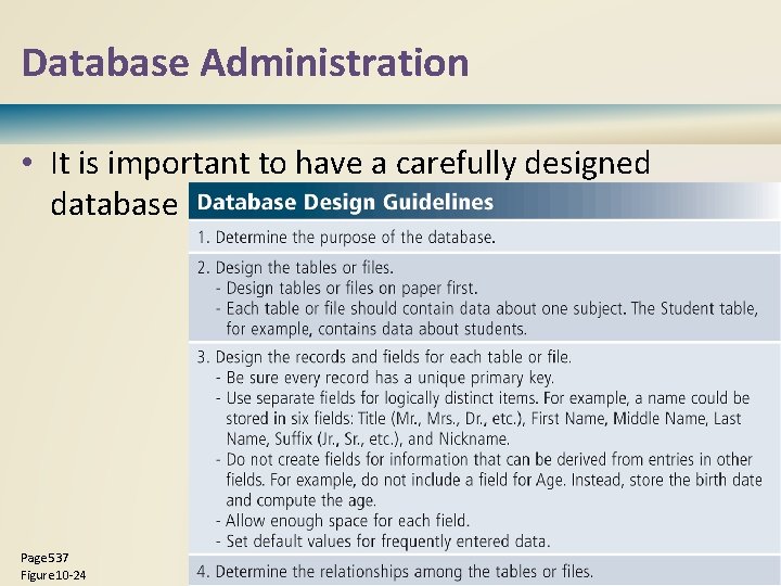 Database Administration • It is important to have a carefully designed database Page 537 Database Administration • It is important to have a carefully designed database Page 537