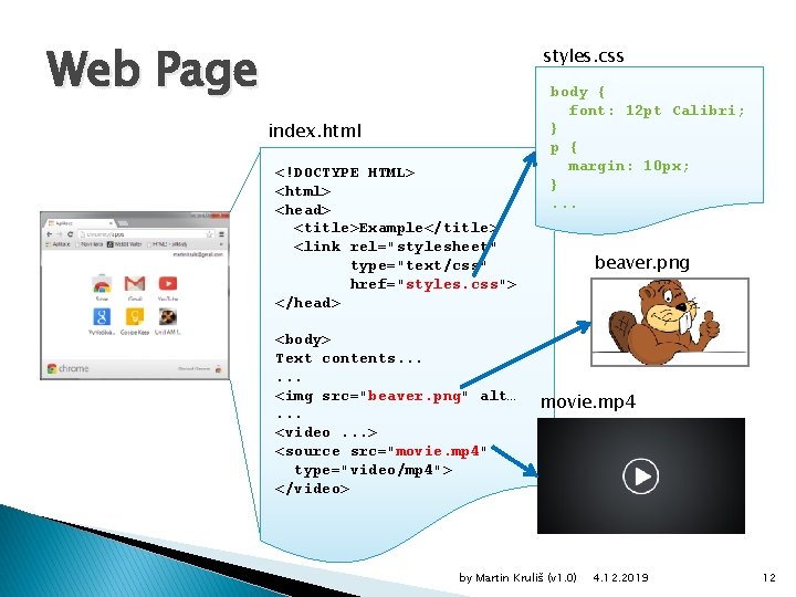 Web Page styles. css index. html <!DOCTYPE HTML> <html> <head> <title>Example</title> <link rel="stylesheet" type="text/css"