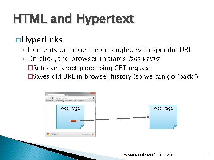 HTML and Hypertext � Hyperlinks ◦ Elements on page are entangled with specific URL