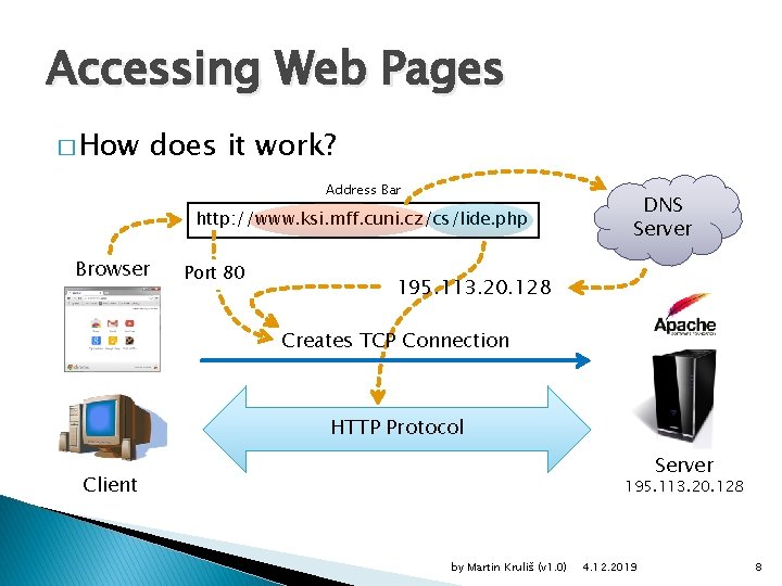 Accessing Web Pages � How does it work? Address Bar v Browser http: //www.