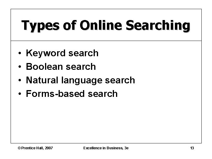 Types of Online Searching • • Keyword search Boolean search Natural language search Forms-based