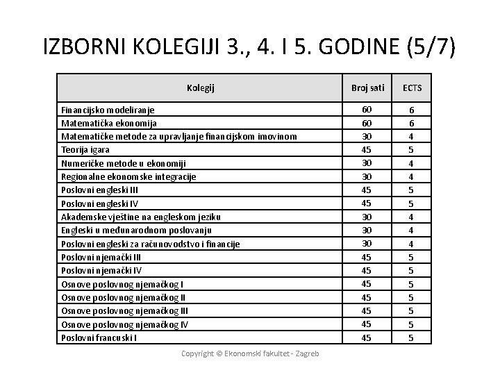 IZBORNI KOLEGIJI 3. , 4. I 5. GODINE (5/7) Kolegij Financijsko modeliranje Matematička ekonomija