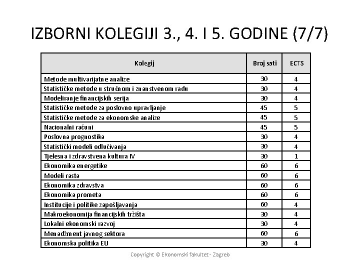 IZBORNI KOLEGIJI 3. , 4. I 5. GODINE (7/7) Kolegij Metode multivarijatne analize Statističke