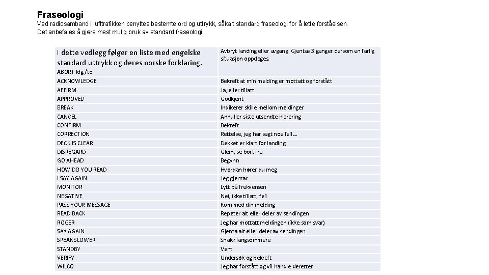 Fraseologi Ved radiosamband i lufttrafikken benyttes bestemte ord og uttrykk, såkalt standard fraseologi for